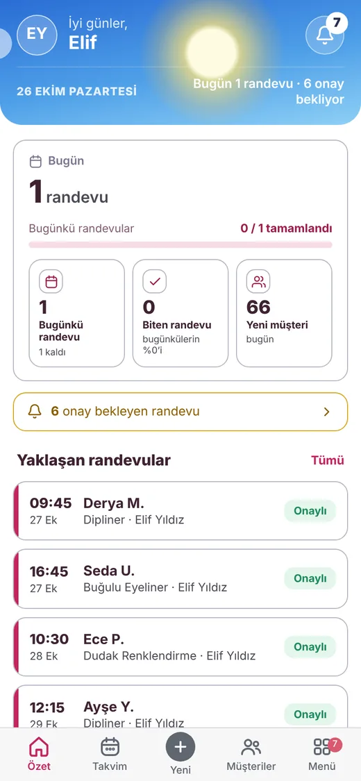 Telefonda özet ekranı